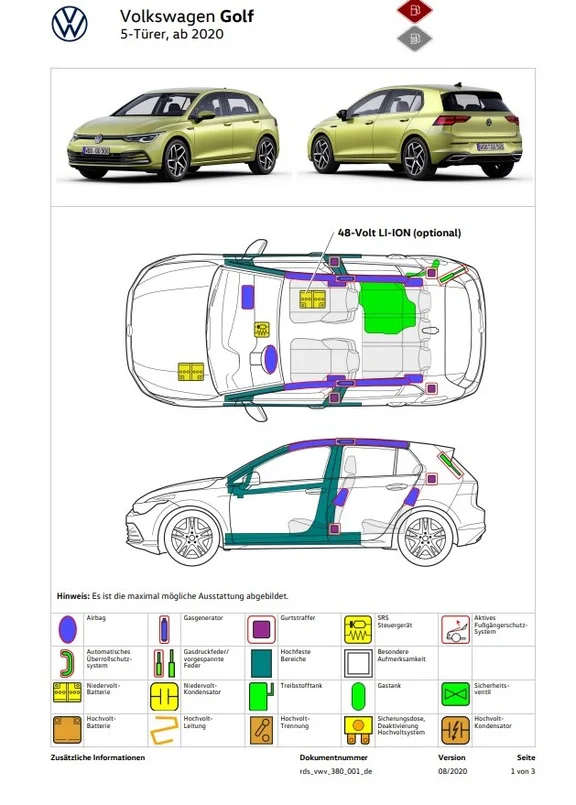 Beisspiel_Rettungskarte_VW_Golf8.jpg